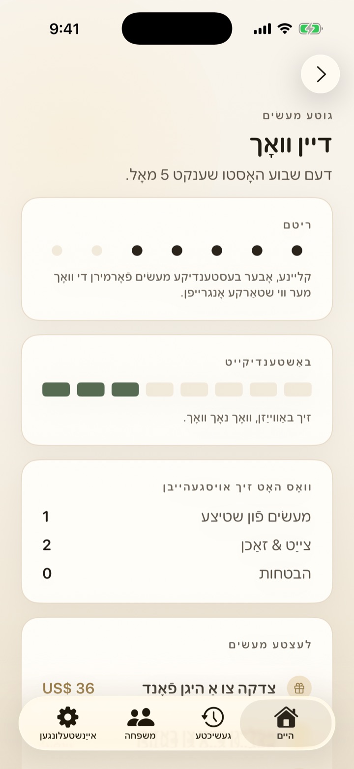 וואָכעדיקע באַטראַכטונג — GoodUp
